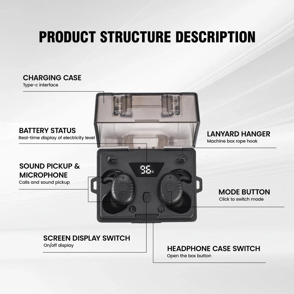Bouchons d'oreilles de tir ANC NRR27dB -Écouteurs Bluetooth tactiques avec réduction active du bruit - NGSHOP-ONE