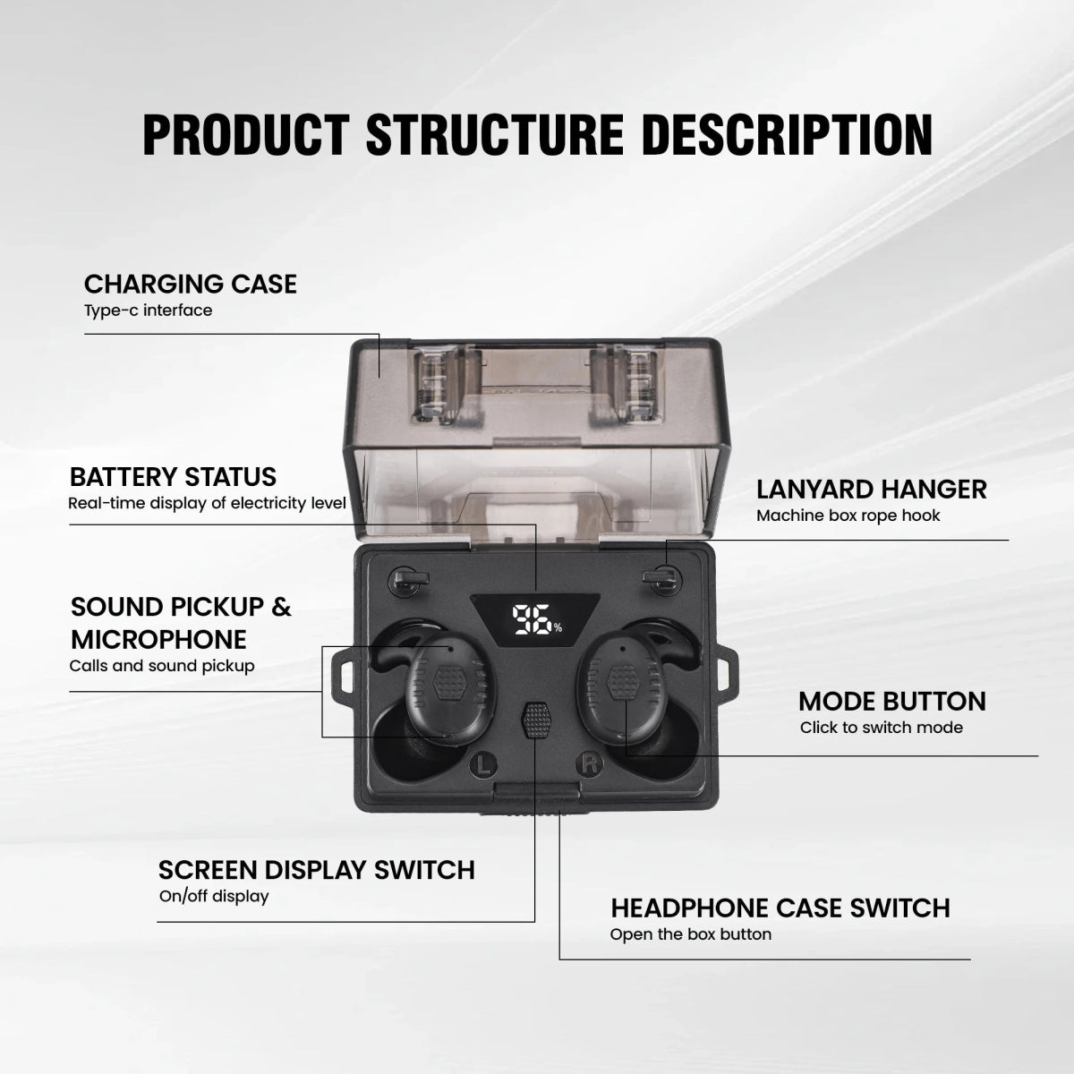 Bouchons d'oreilles de tir ANC NRR27dB -Écouteurs Bluetooth tactiques avec réduction active du bruit - NGSHOP-ONE