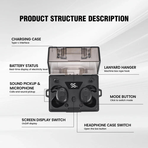 Bouchons d'oreilles de tir ANC NRR27dB -Écouteurs Bluetooth tactiques avec réduction active du bruit - NGSHOP-ONE