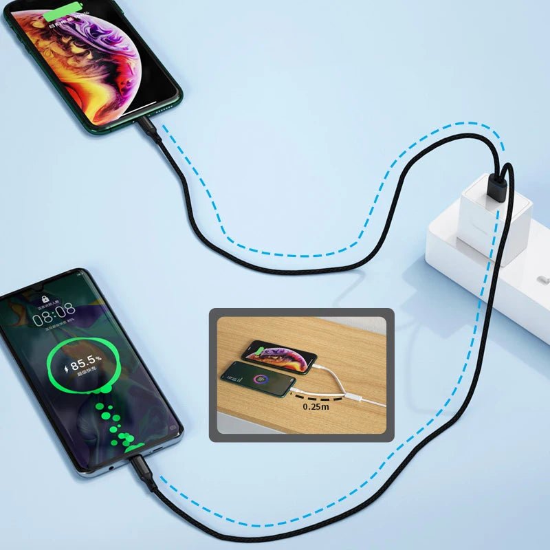 Câble de Charge 2-en-1 USB Type C et Micro USB 1,2m 5A - NGSHOP-ONE