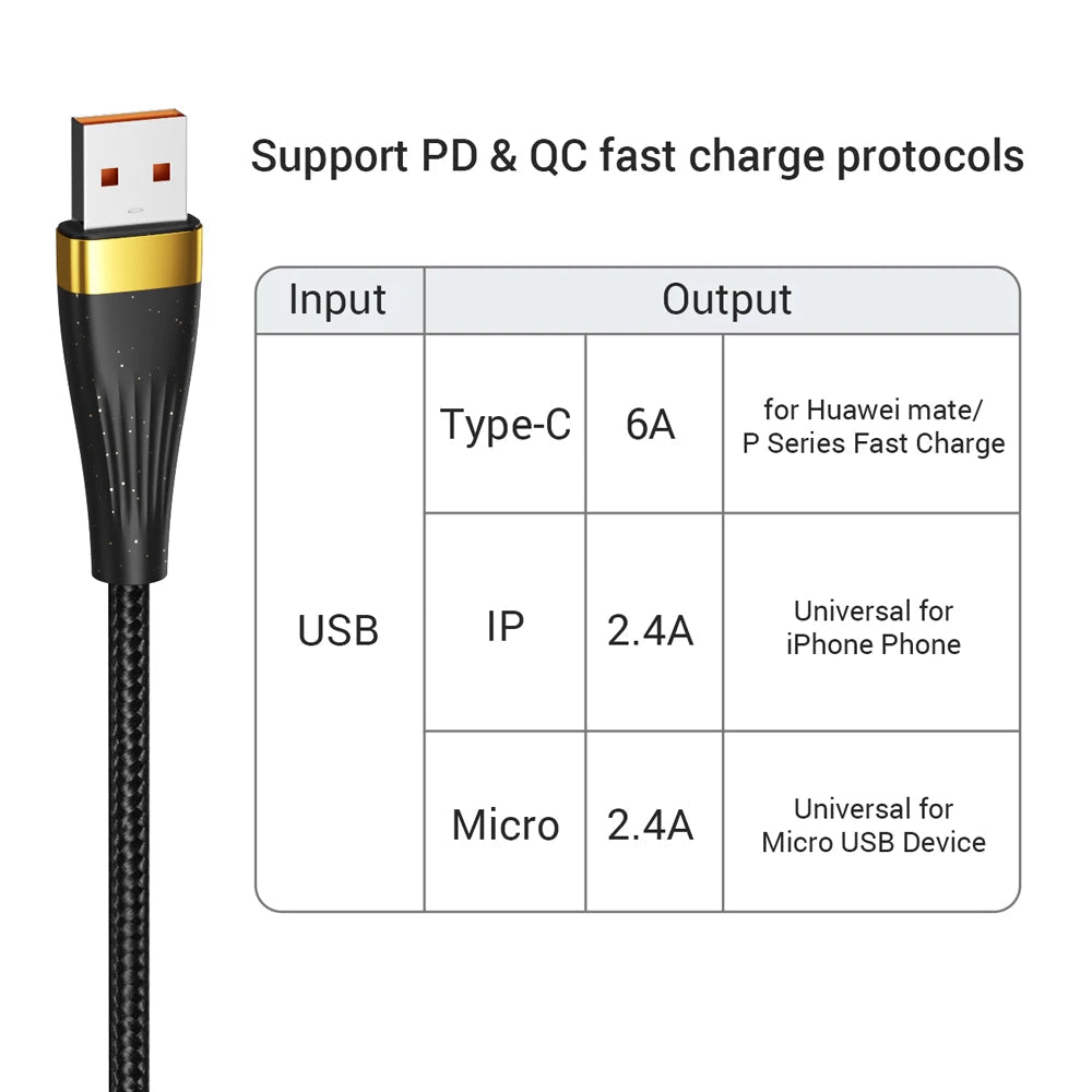 Câble de Charge ASOMETECH 3-en-1 100W 6A pour USB-C Micro iPhone - NGSHOP-ONE