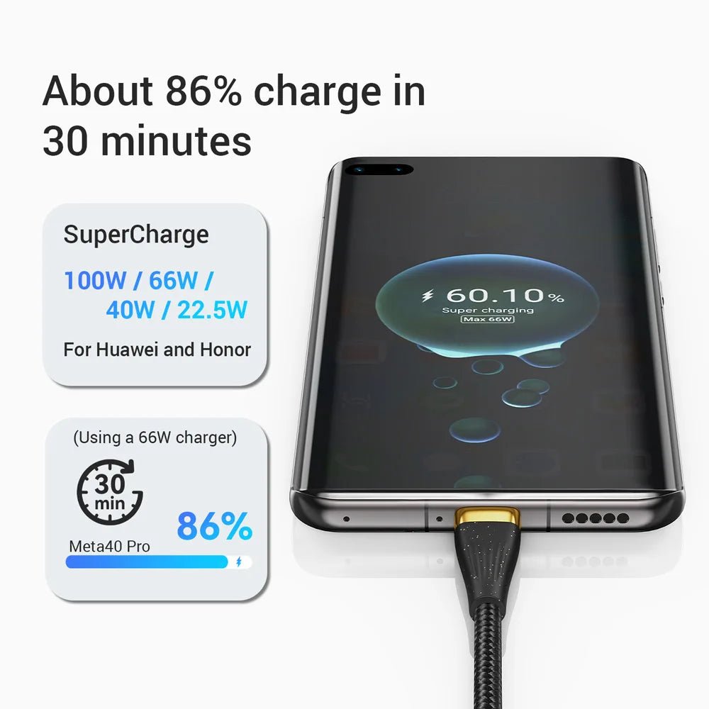 Câble de Charge ASOMETECH 3-en-1 100W 6A pour USB-C Micro iPhone - NGSHOP-ONE