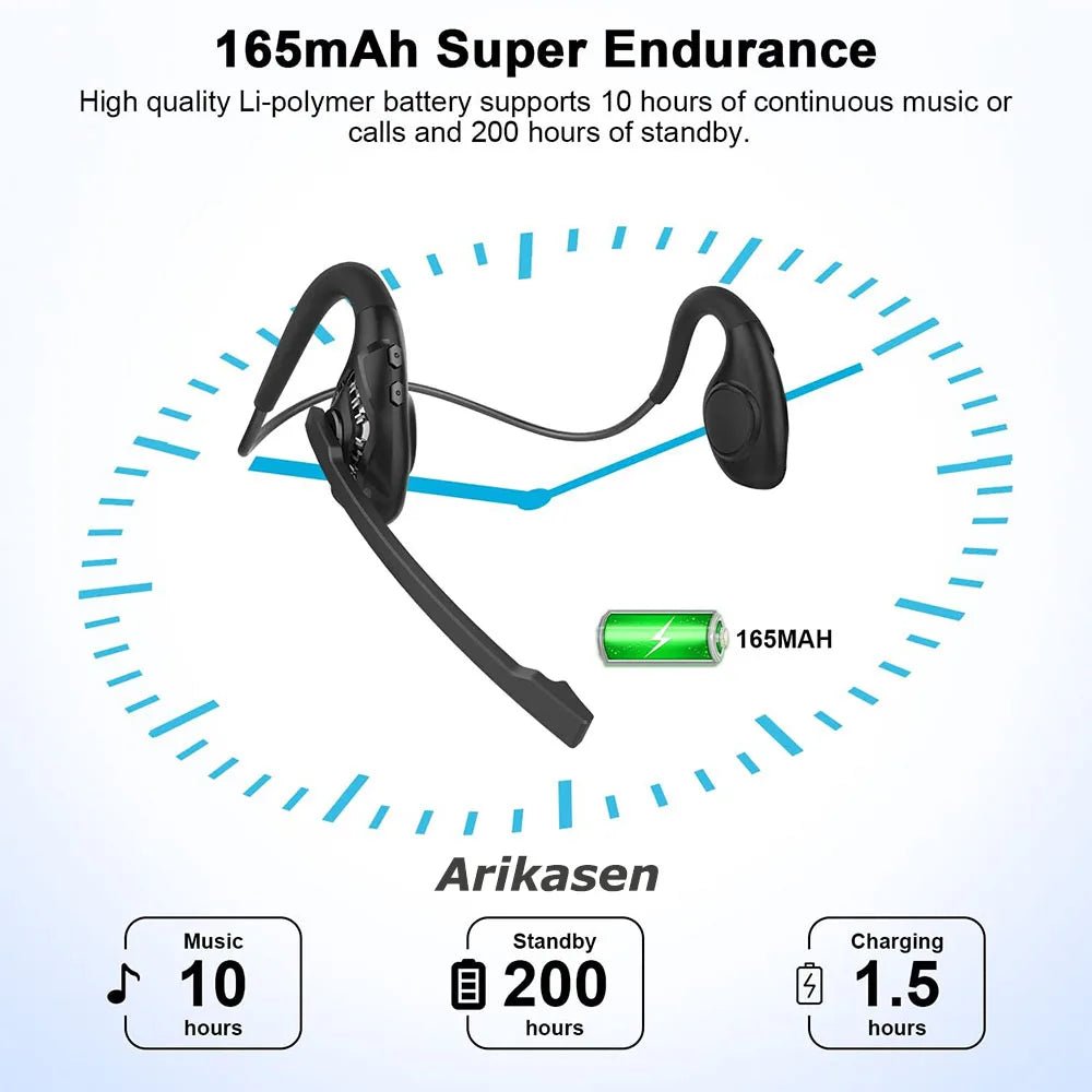 Casque Bluetooth à réduction de bruit et à oreille ouverte pour le bureau - NGSHOP-ONE