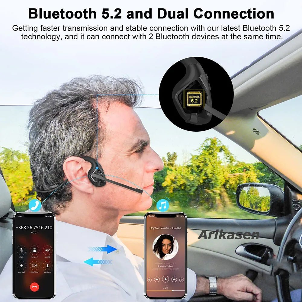 Casque Bluetooth à réduction de bruit et à oreille ouverte pour le bureau - NGSHOP-ONE