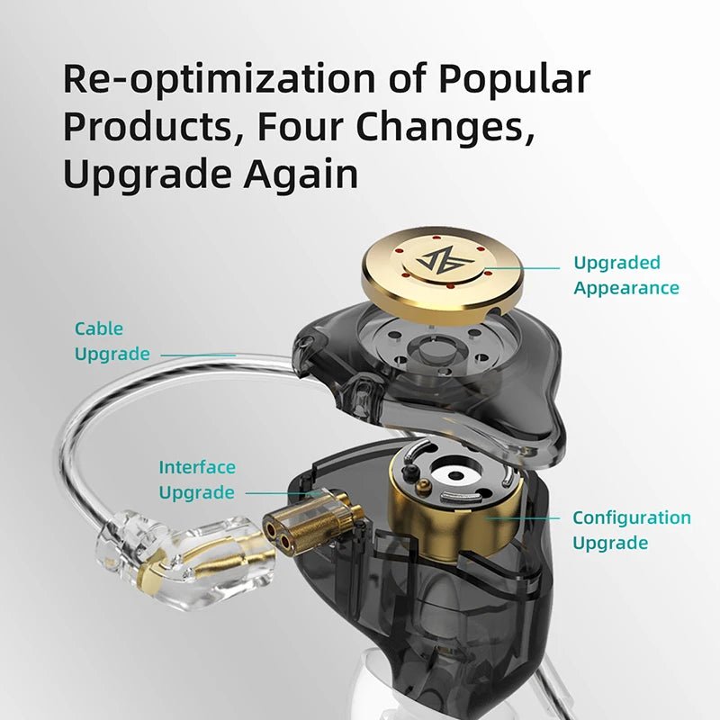 Écouteurs intra-auriculaires filaires dynamiques KZ EDX PRO - NGSHOP-ONE