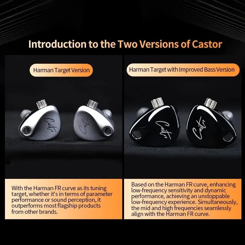 Écouteurs intra-auriculaires HiFi KZ Castor 2DD dynamiques haut de gamme . - NGSHOP-ONE