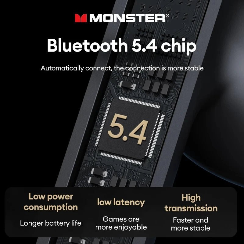 Écouteurs sans fil Monster XKT20 Bluetooth 5.4 TWS, avec réduction de bruit - NGSHOP-ONE