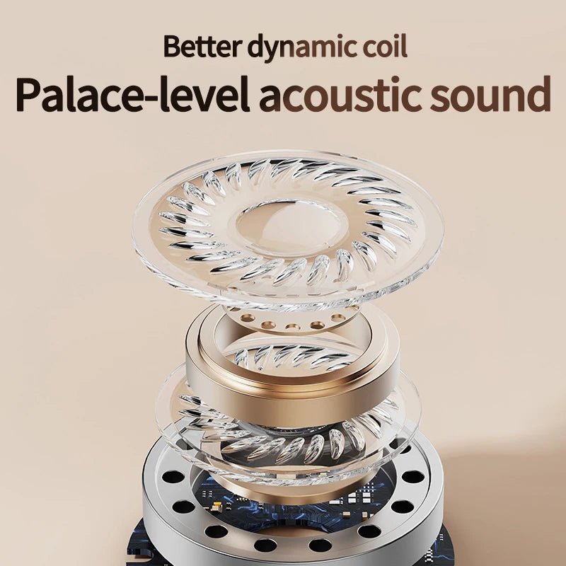 Ecouteurs sans fil TWS 2025 avec Bluetooth 5,4 GHz, 36 heures d'autonomie, oreillettes de sport . - NGSHOP-ONE