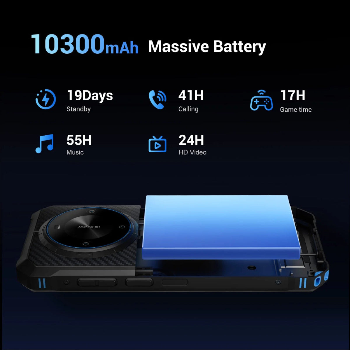 Smartphone robuste FOSSiBOT F105 Android 14,12 Go + 64 Go, écran HD+IPS 6,745", appareil photo 20 MP - NGSHOP-ONE