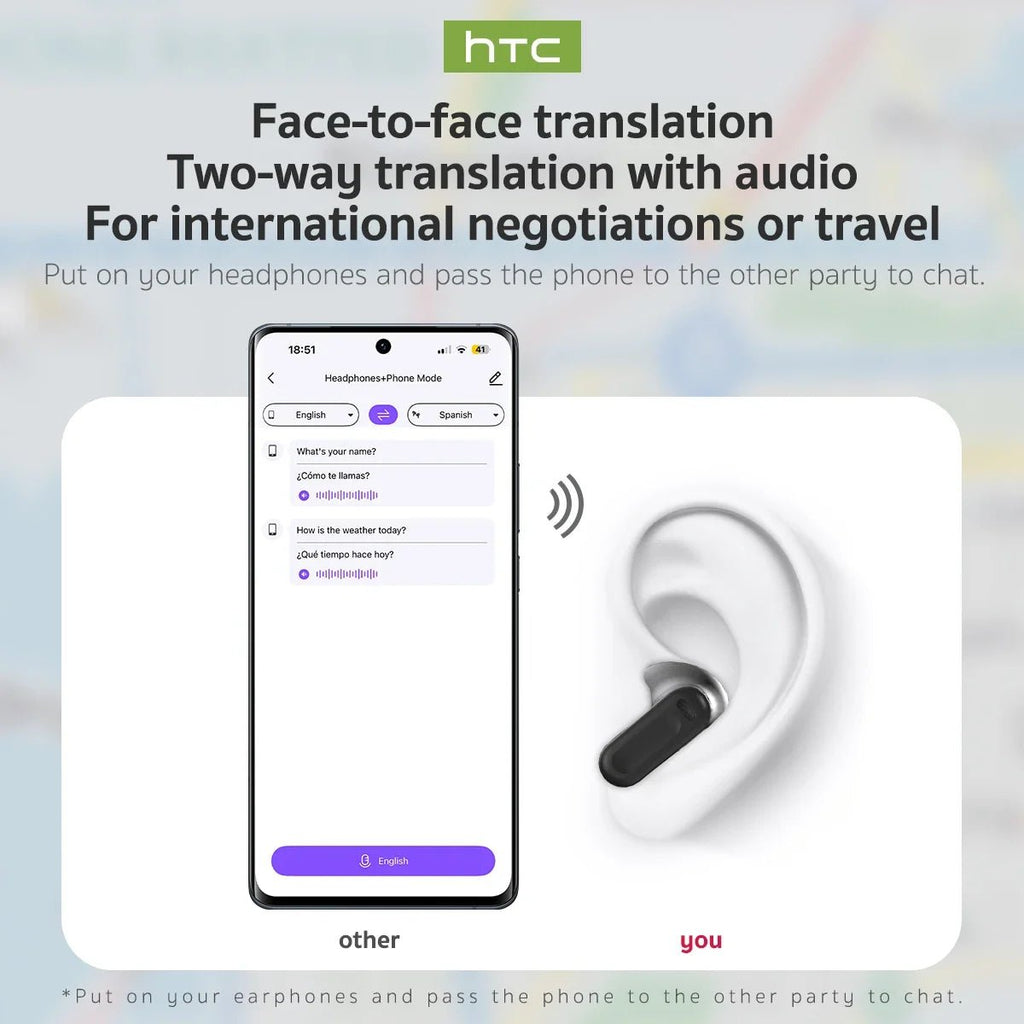 【HTC NE20】Écouteurs Bluetooth V6.0 avec traducteur IA, écran tactile LCD, longue durée de vie. - NGSHOP-ONE