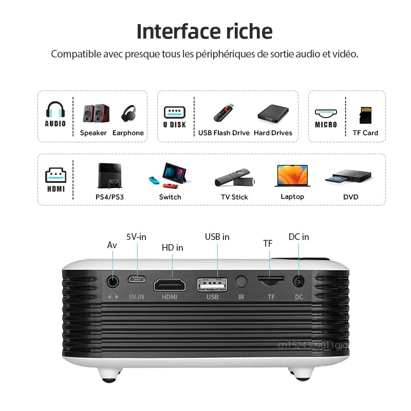 Mini Vidéoprojecteur Portable AUN A2000 LED Full HD 1080P - NGSHOP-ONE