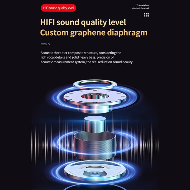 Ecouteurs sans fil Bluetooth 5.3 M90 Pro avec commandes tactiles. - NGSHOP-ONE