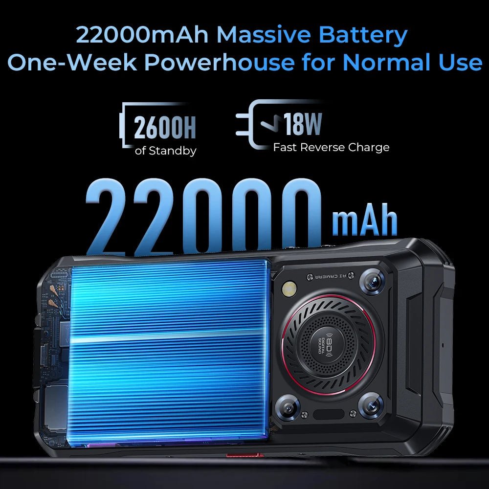 Oukitel WP33 Pro 5G: smartphone robuste 22 000 mAh, écran FHD+ 6,6" 64 MP, 33 W Dimensity 6100+ - NGSHOP-ONE