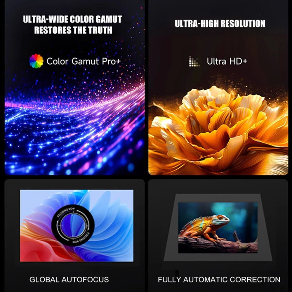 Projecteur 3-en-1 Ultra 300 pouces Full HD 1080p, Android, WiFi 6, home cinéma - NGSHOP-ONE