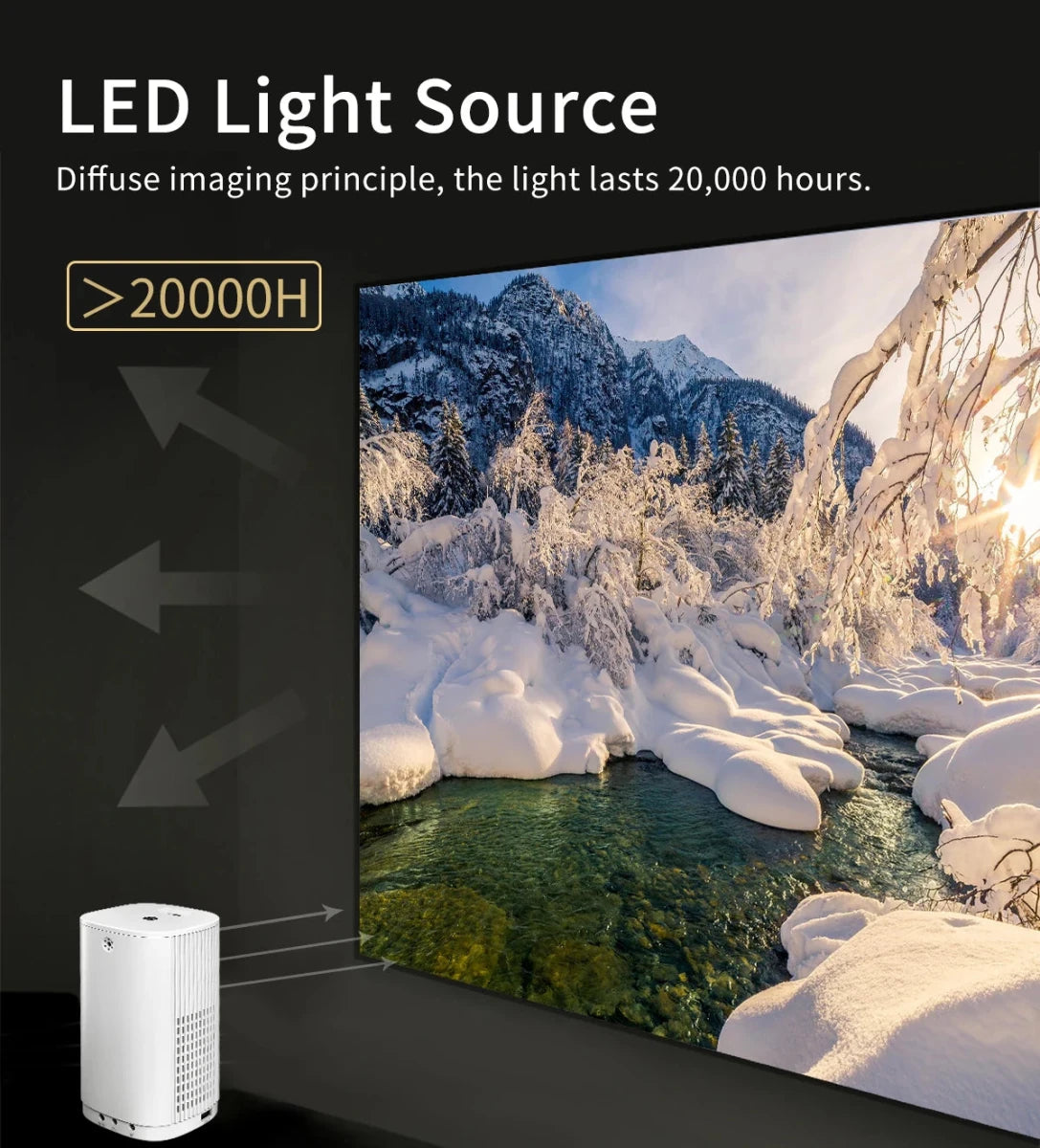 Projecteur Wi-Fi Mini Portable 4K LED pour home cinéma avec haut-parleur intégré - NGSHOP-ONE