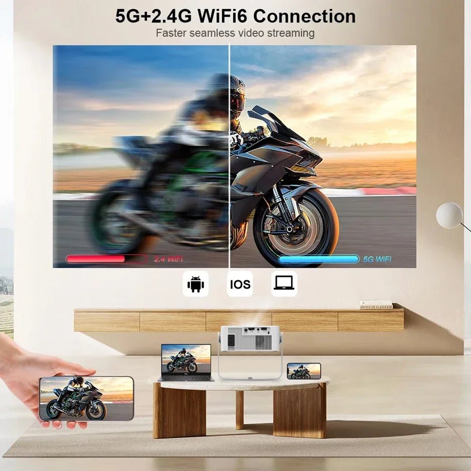 Projecteur portable X3 2025 Wi-Fi Full HD pour bureau et home cinéma - NGSHOP-ONE
