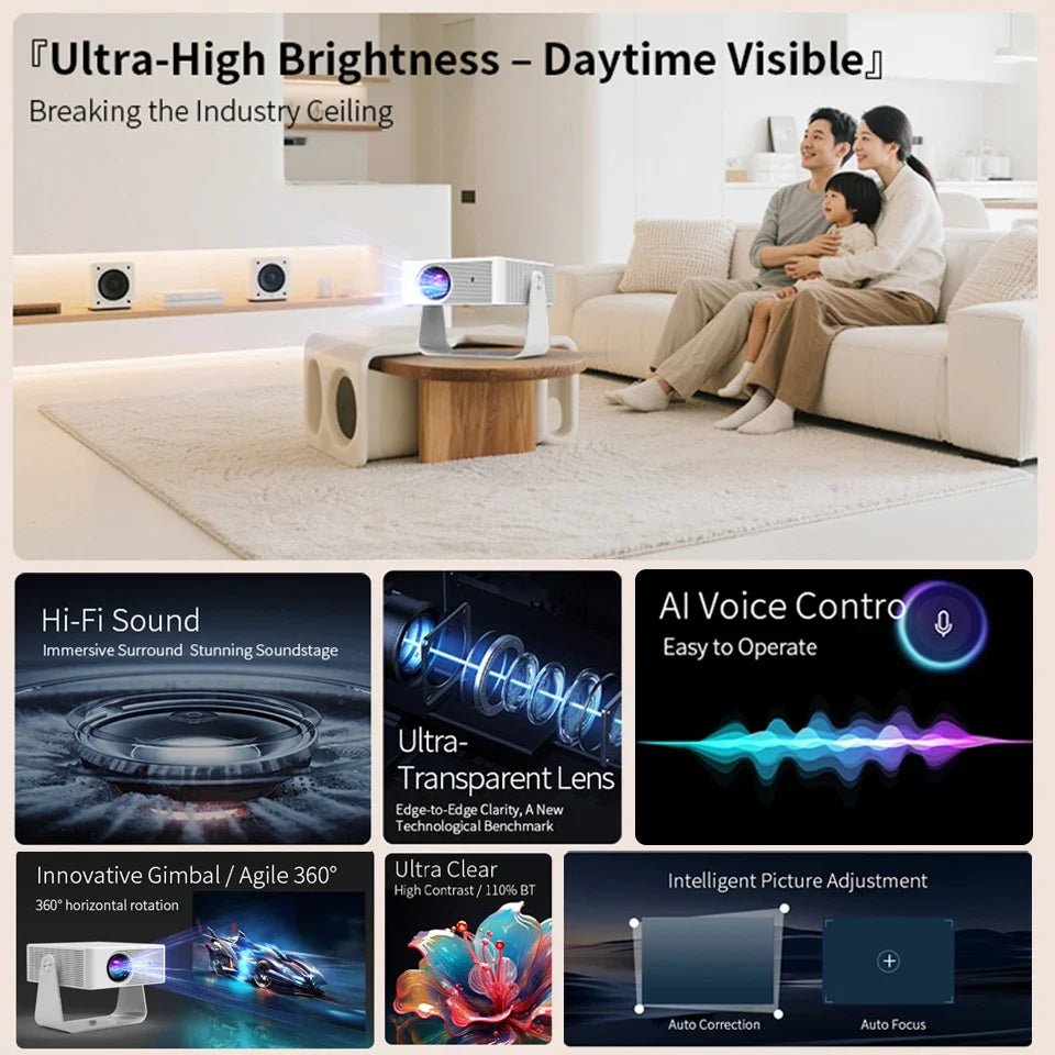 Projecteur portable X3 2025 Wi-Fi Full HD pour bureau et home cinéma - NGSHOP-ONE