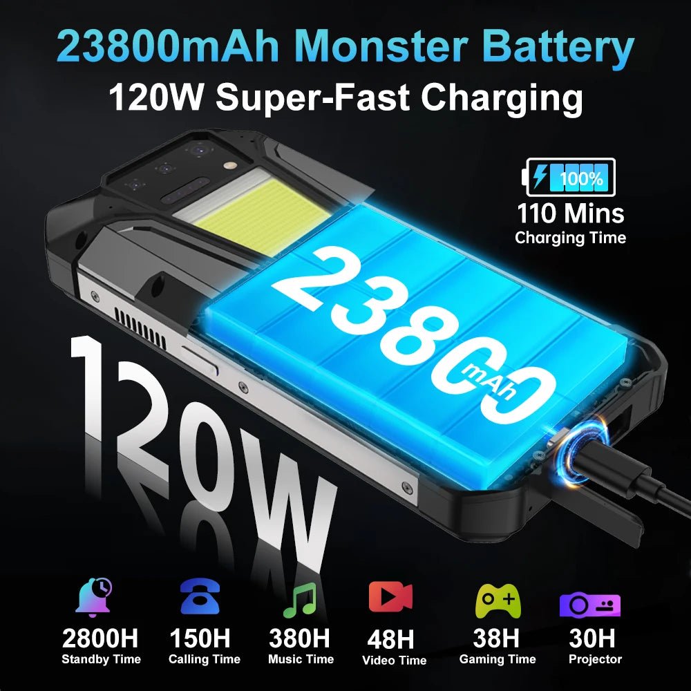 Smartphone Unihertz Tank 2 Pro 8849 : projecteur 2,4K, batterie 23 800 mAh, Android 14,caméra 100 MP - NGSHOP-ONE