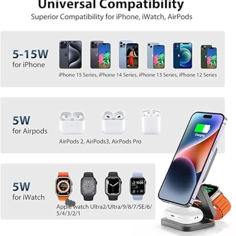Station de Charge Magnétique Pliable 3 en 1 pour iPhone et Apple Watch - NGSHOP-ONE