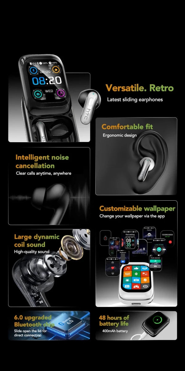 Type coulissant Bluetooth casque HTC Full HD LCD affichage sans fil écouteurs antibruit écouteurs basse son écouteurs pour la musique - NGSHOP - ONE