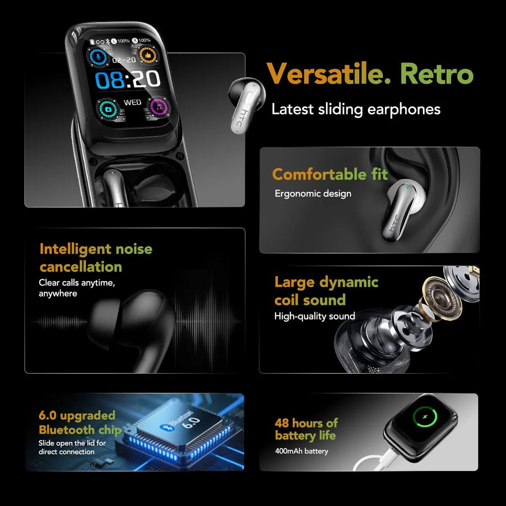 Type coulissant Bluetooth casque HTC Full HD LCD affichage sans fil écouteurs antibruit écouteurs basse son écouteurs pour la musique - NGSHOP - ONE