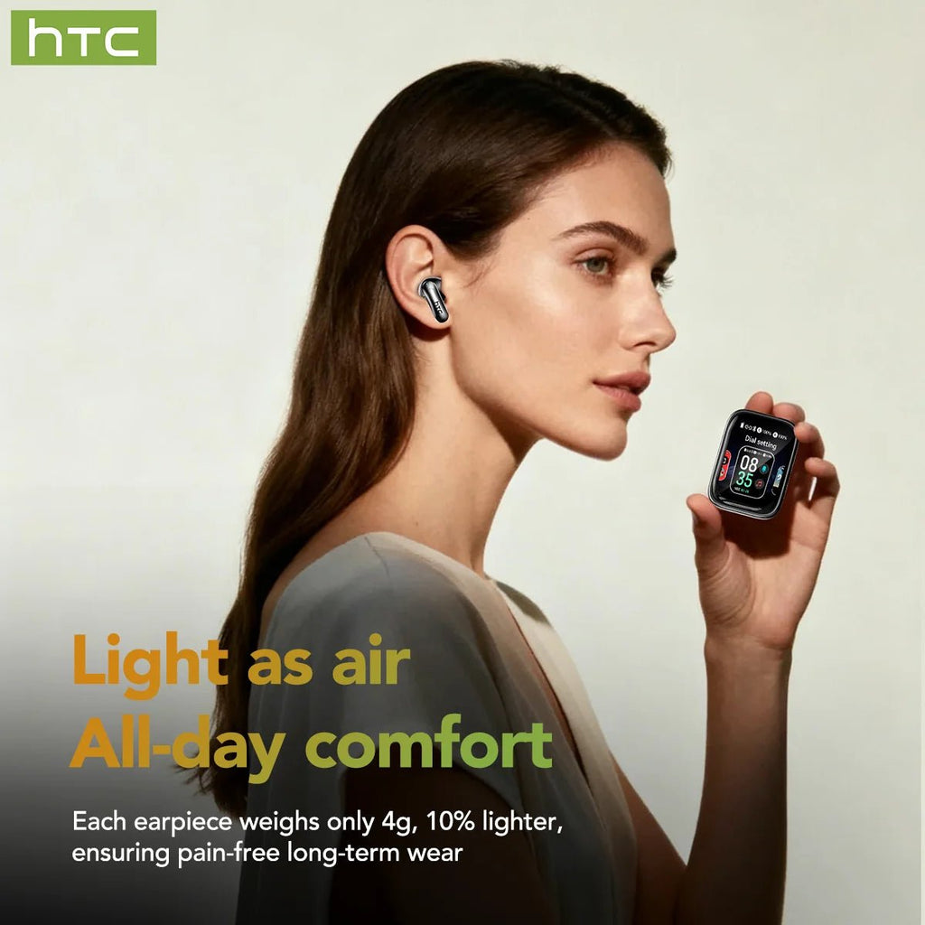 Type coulissant Bluetooth casque HTC Full HD LCD affichage sans fil écouteurs antibruit écouteurs basse son écouteurs pour la musique - NGSHOP - ONE